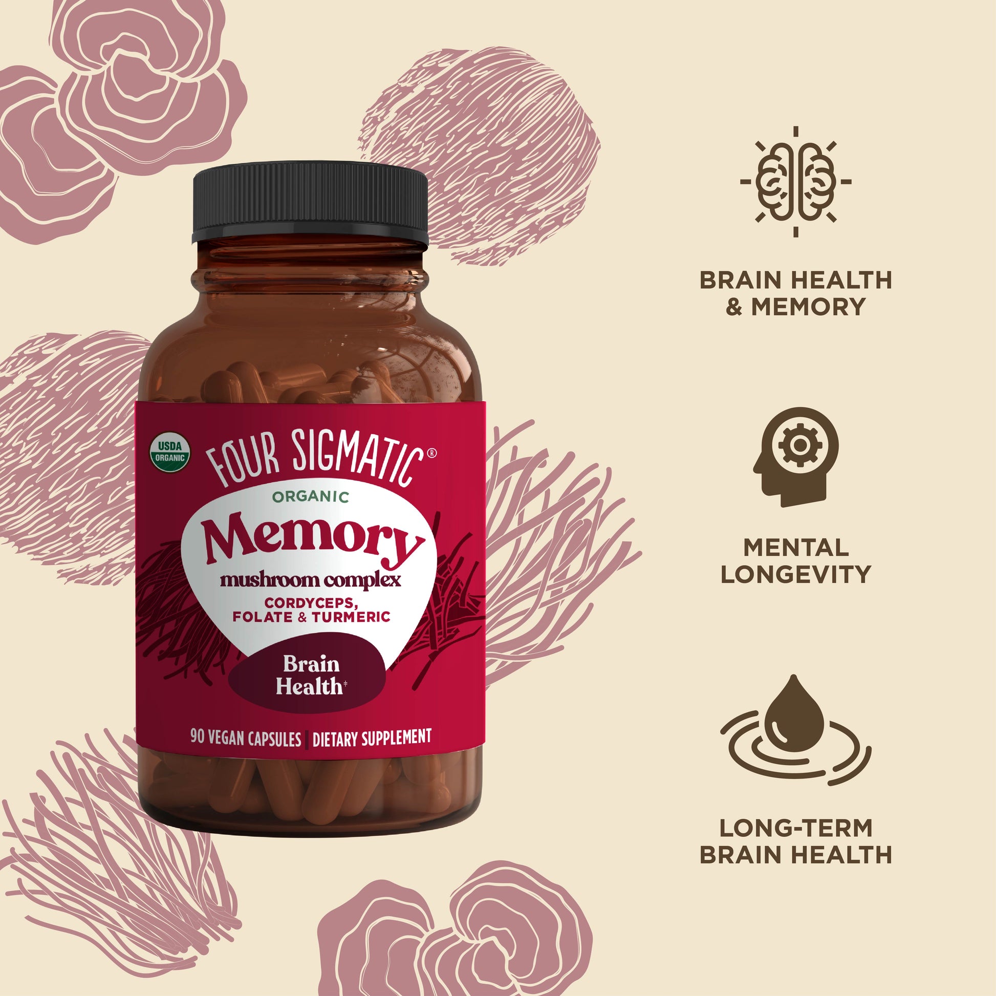 memory-capsules-l5 816897023622_Memory_Mushroom_Complex_Benefit_030724.jpg