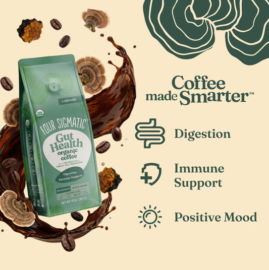good-poops-bundle-c8 Benefits_-_Focus_Ground_Coffee.jpg