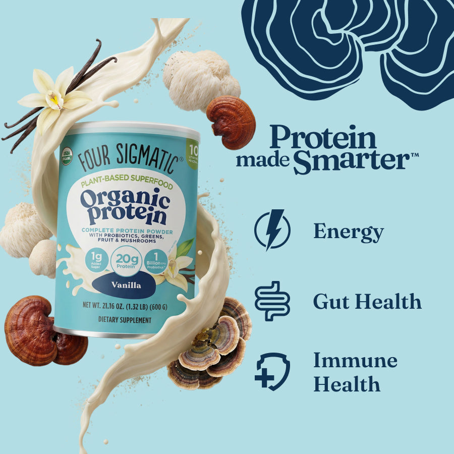 good-poops-bundle-c8 Benefits_-_Plant-Based_Protein_Vanilla.jpg