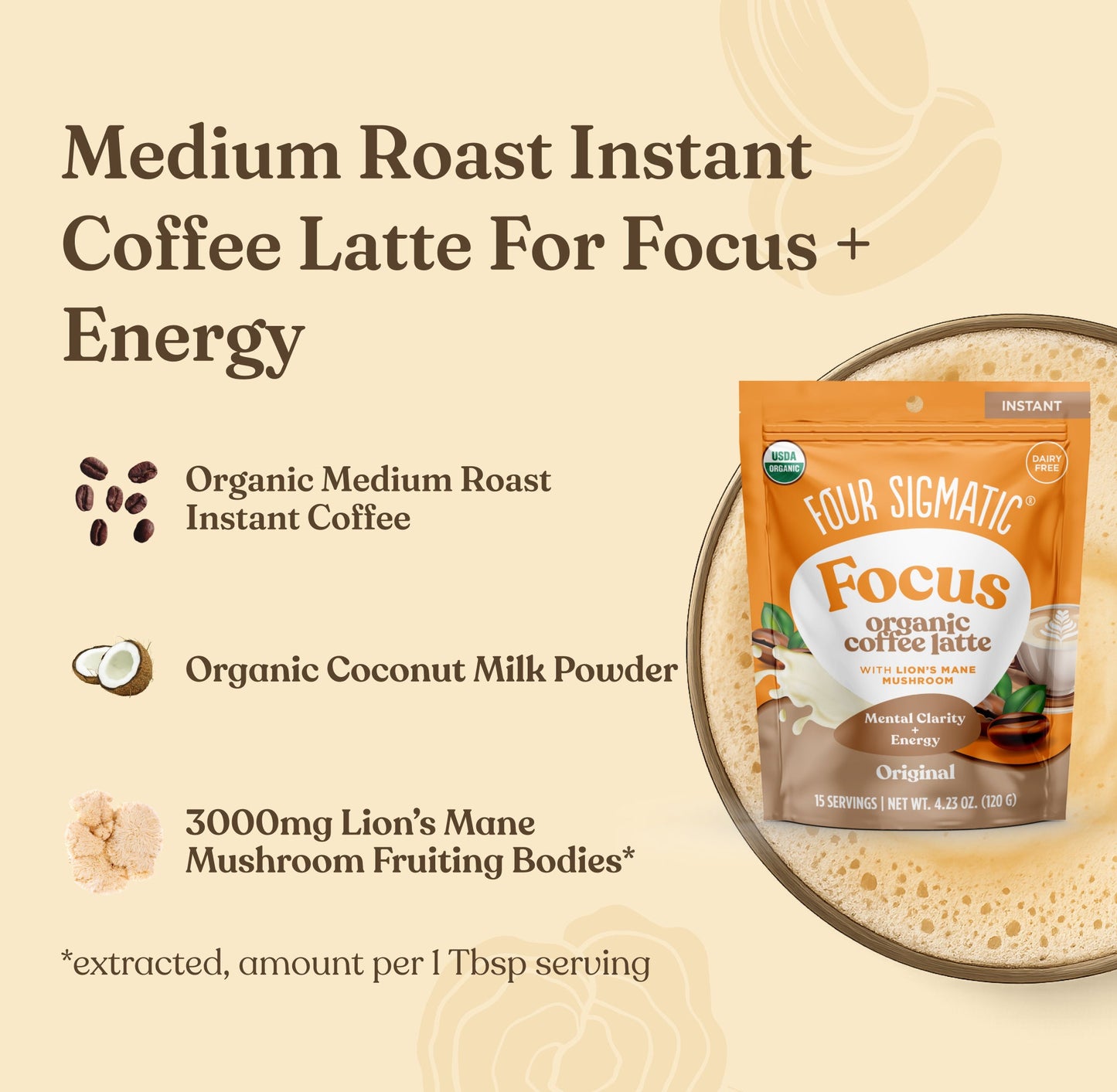 coffee-lovers-bundle-m0 Coffee_Latte_Ingredients.jpg