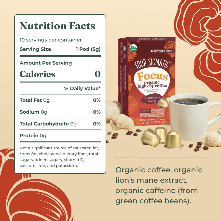 focus-dark-roast-high-caf-espresso-pods-10ct-e6 Focus-hi-caf-espresso-pod-ingredients.jpg