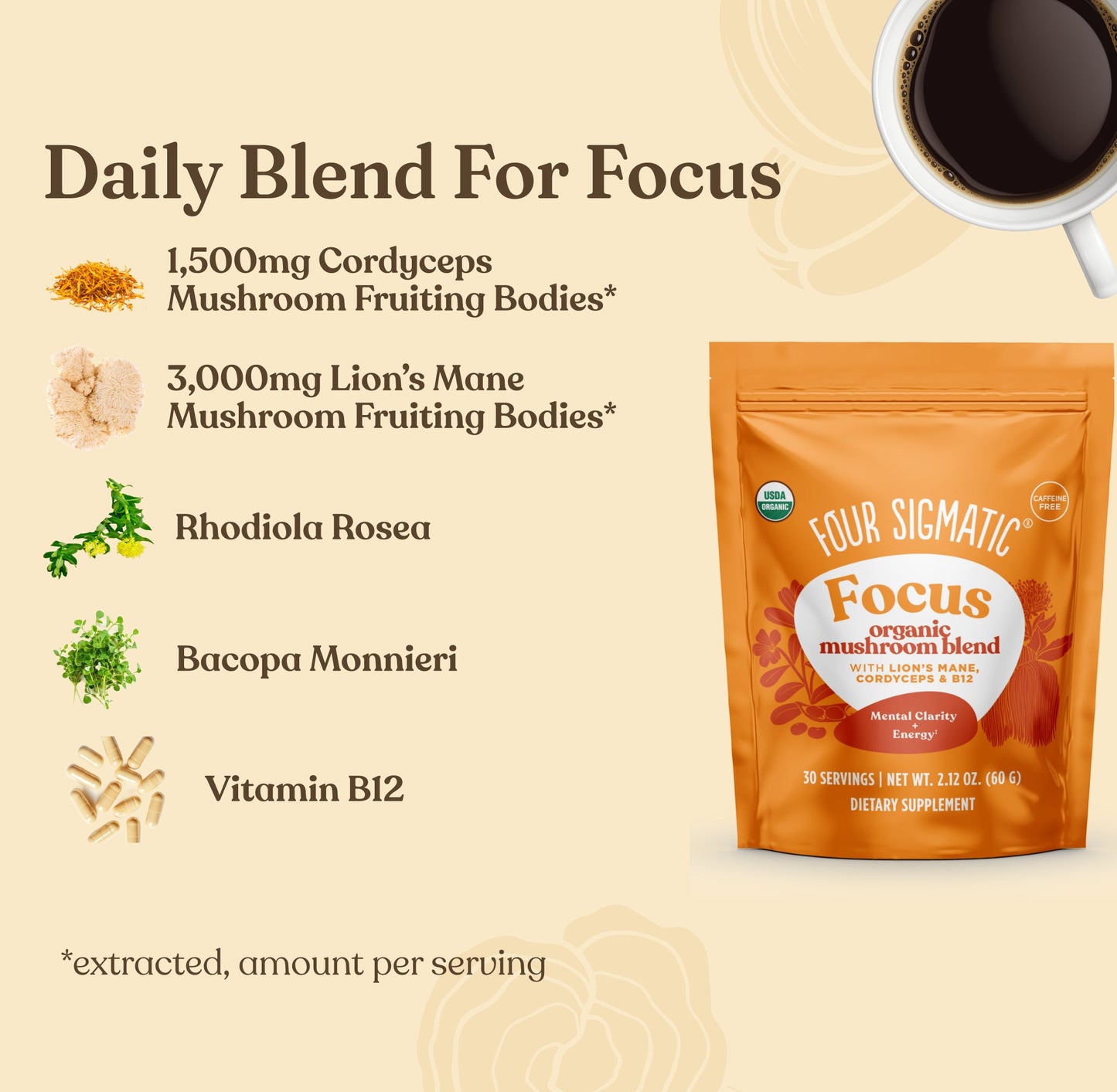 mushroom-month-welcome-kit-k2 Focus_Blend_MS_Ingredients.jpg