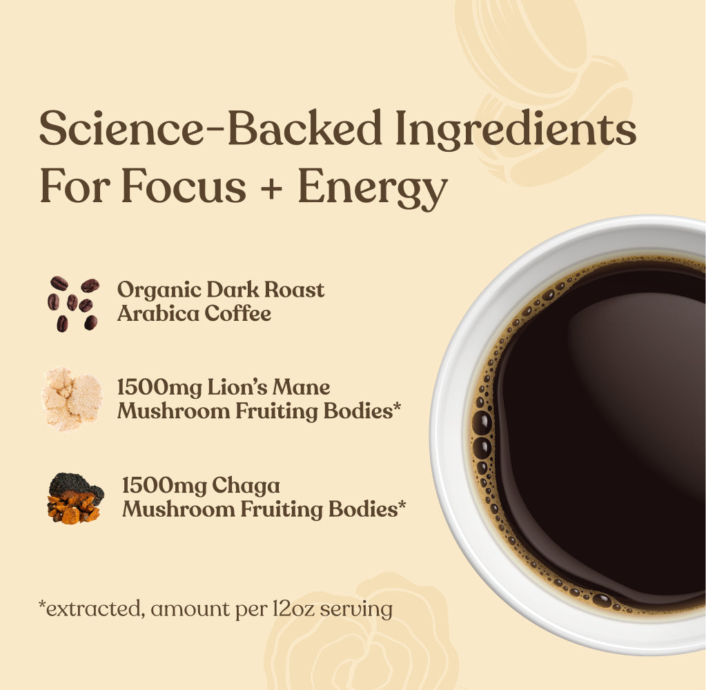 focus-ground-coffee-free-just-pay-shipping-o6 Focus_Ground_Chaga_10oz_Ingredients.jpg