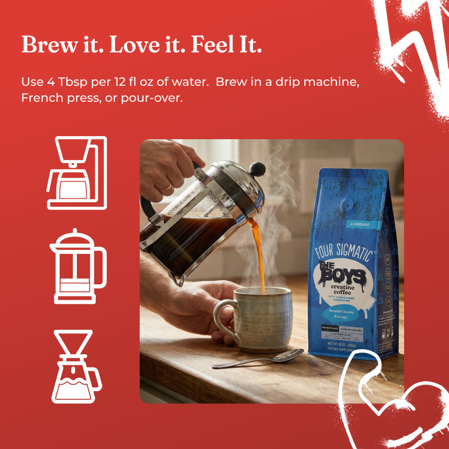 prime-original-the-boystm-creatine-coffee-o5 How_to_Use_-_THE_BOYS_Creatine_Coffee.jpg