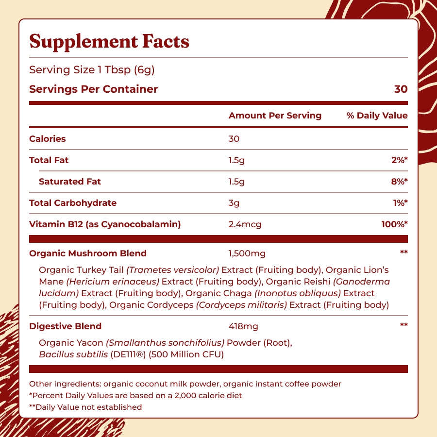 original-mushroom-coffeetm-i4 Ingredients_-_Original_Mushroom_Coffee.jpg