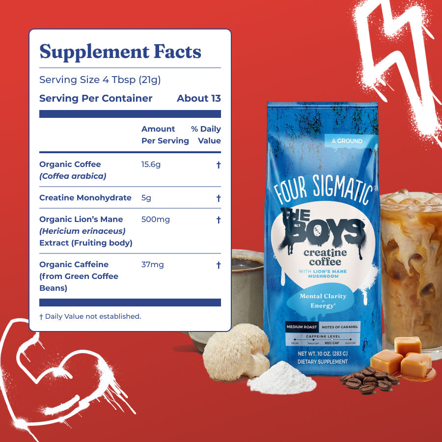 prime-original-the-boystm-creatine-coffee-o5 Ingredients_-_THE_BOYS_Creatine_Coffee.jpg