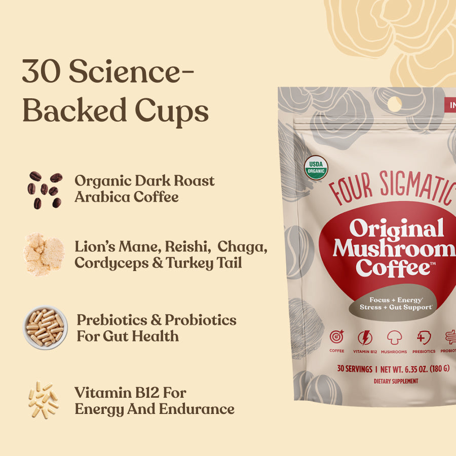 original-mushroom-coffeetm-30-servings-h3 Original_Mushroom_Coffee_-_Ingredients.jpg