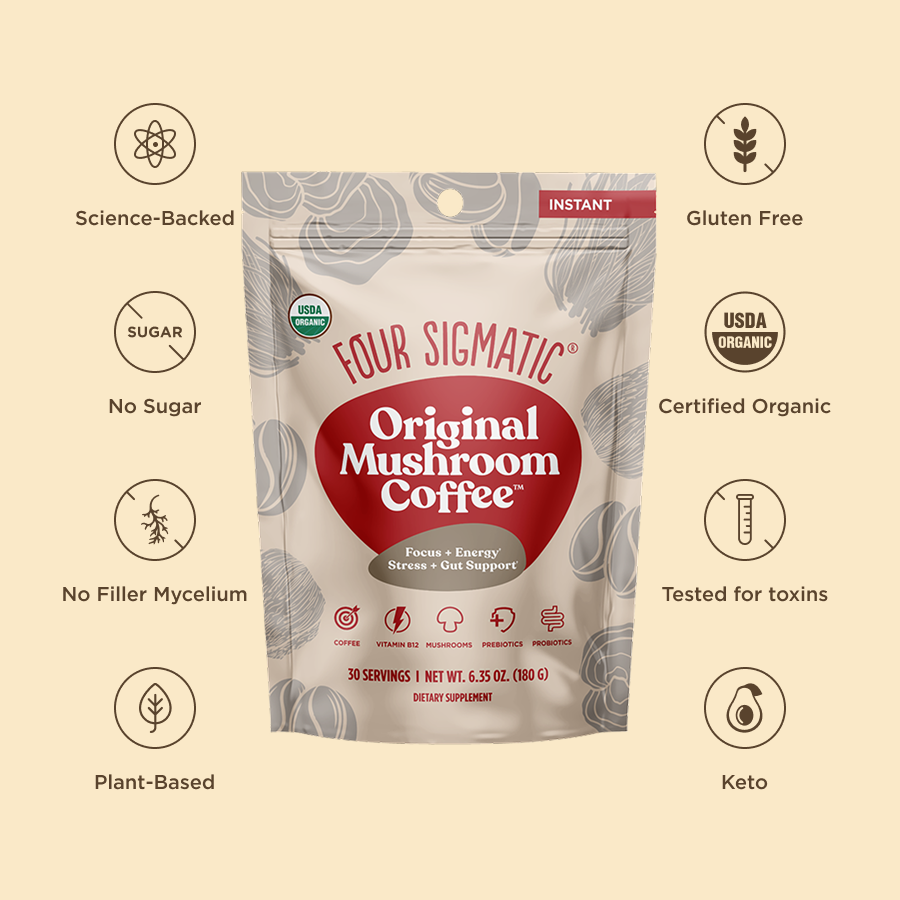 original-mushroom-coffeetm-30-servings-h3 Original_Mushroom_Coffee_-_Value_Props.png