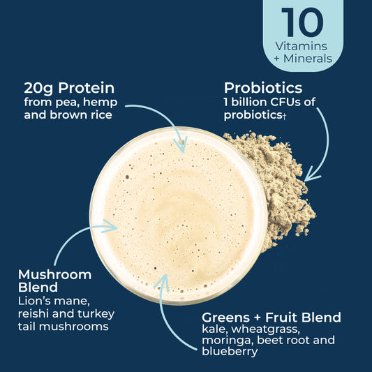 protein-bundle-e2 Protein-bundle-taste.jpg