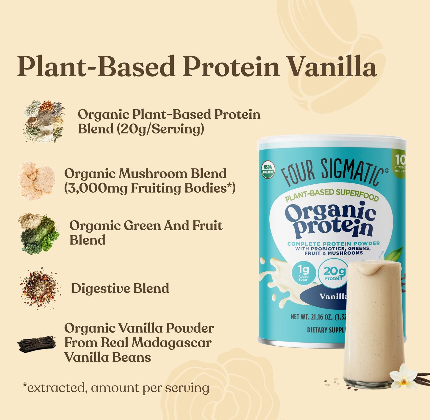 mushroom-month-welcome-kit-k2 Protein_Blend_MS_Ingredients.jpg