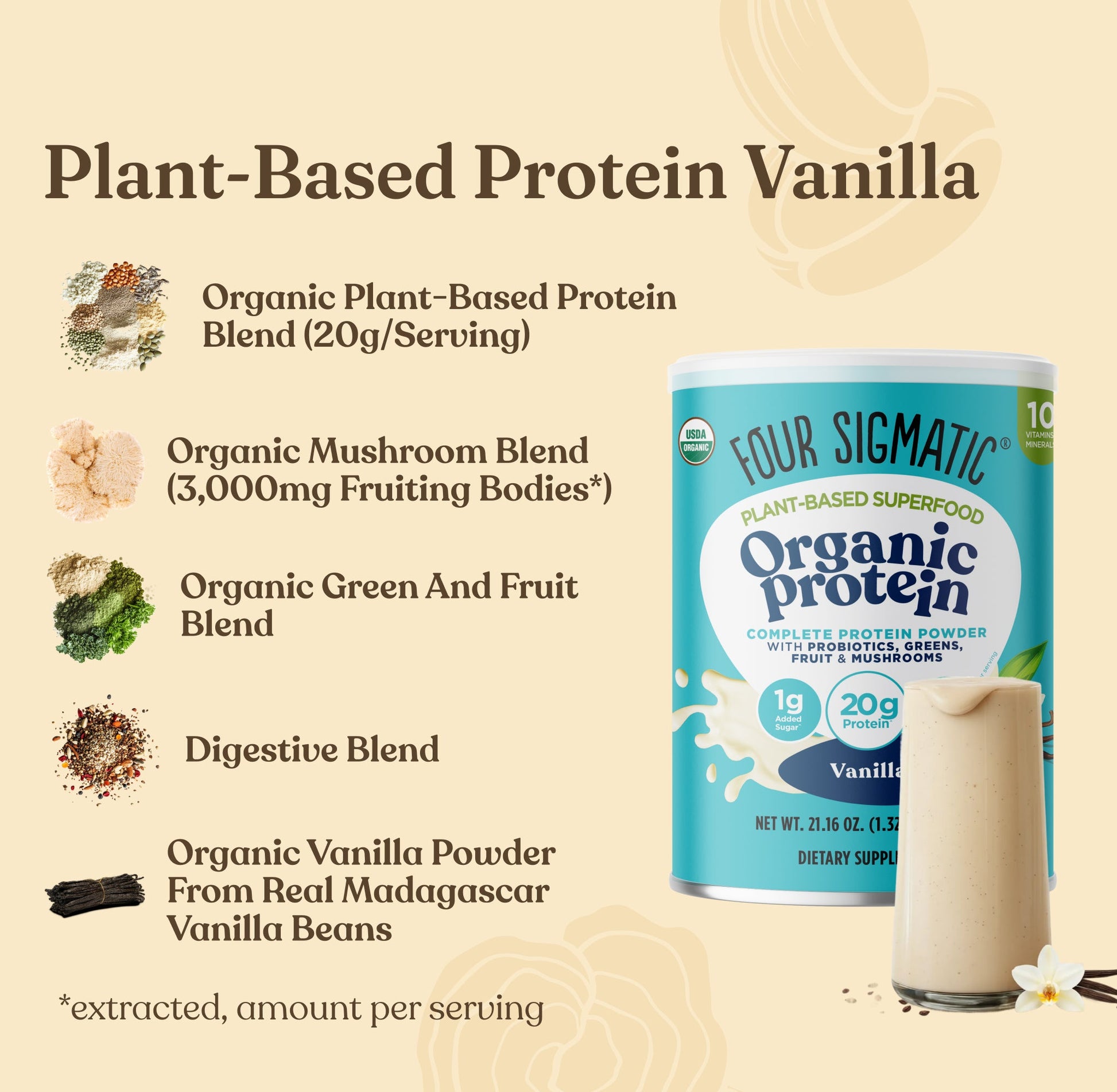 mushroom-month-welcome-kit-k2 Protein_Blend_MS_Ingredients.jpg