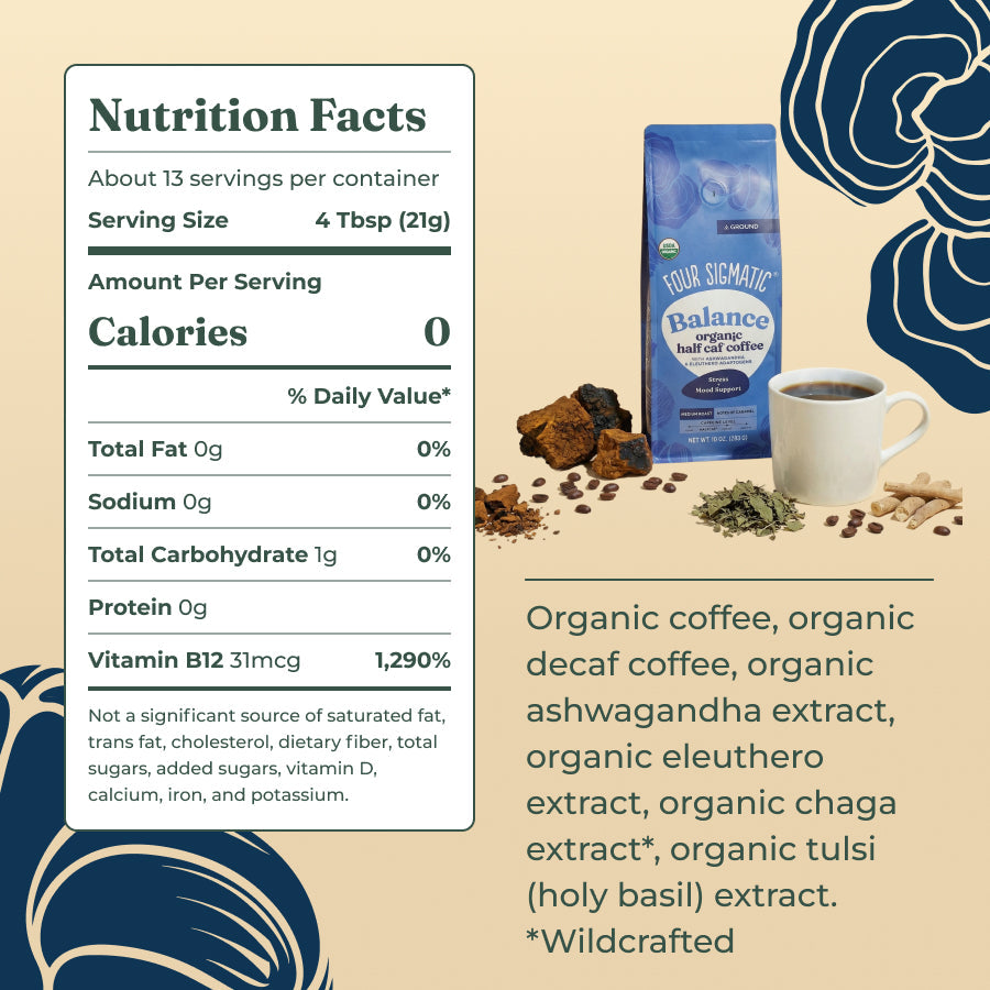 balance-half-caf-ground-coffee-medium-b3 balance-ground-ingredients.jpg