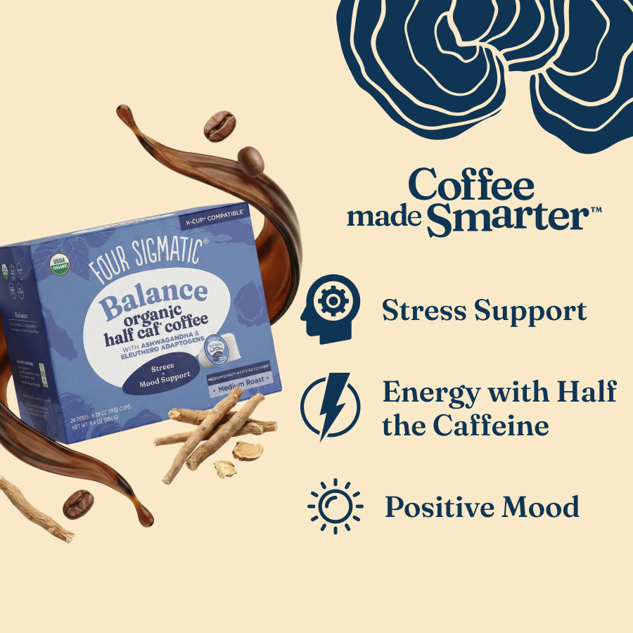 balance-coffee-pods-24ct-i1 balance-kcup-bene.jpg