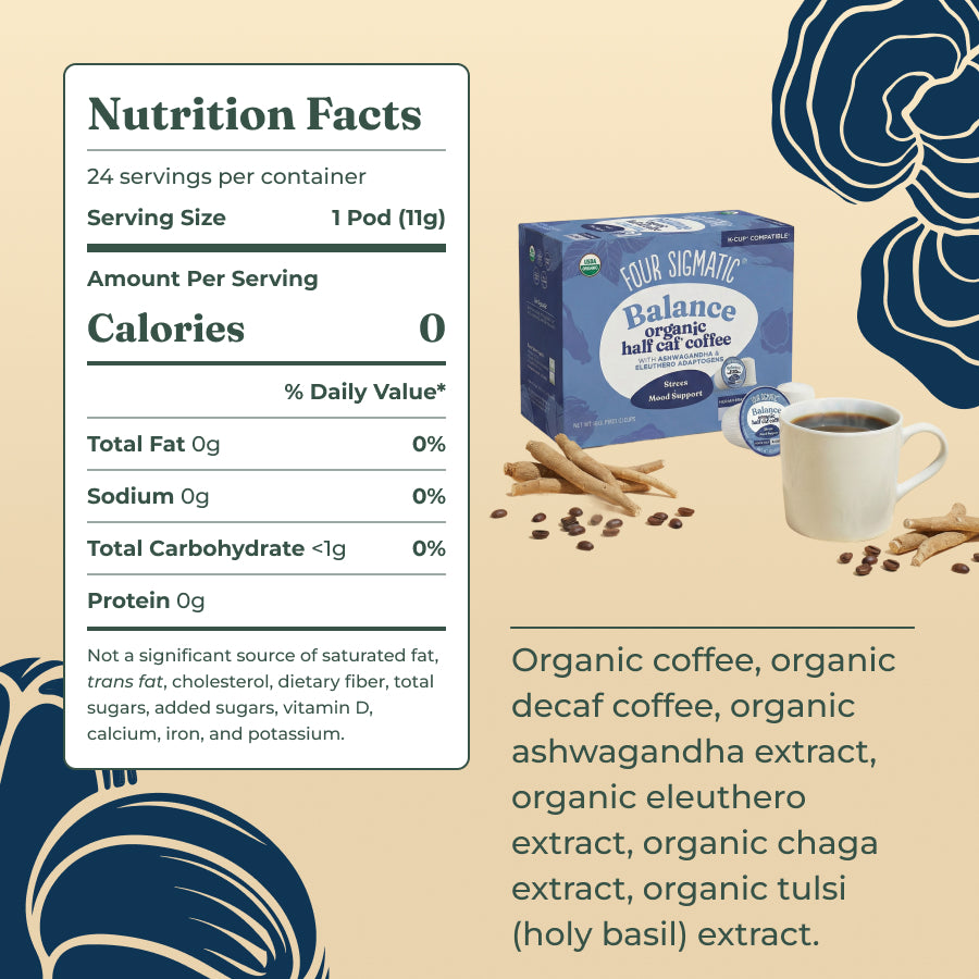 balance-coffee-pods-24ct-i1 balance-kcup-ing.jpg