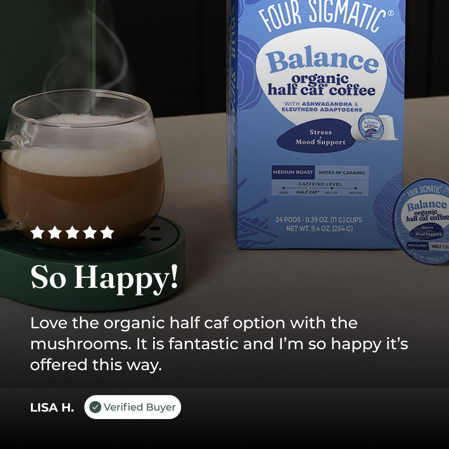 balance-coffee-pods-24ct-i1 balance-kcup-review.jpg