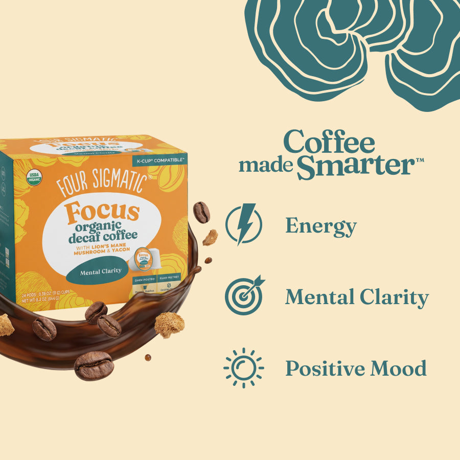 focus-decaf-coffee-pods-24ct-q3 focus-decaf-kcup-bene.jpg