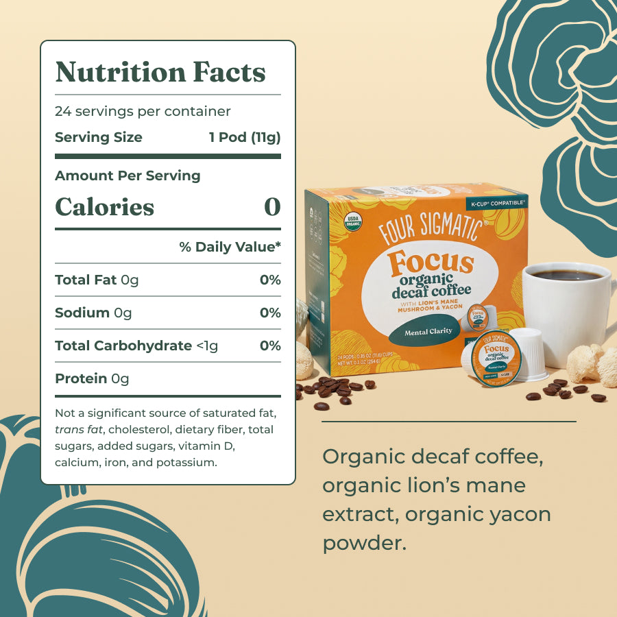 focus-decaf-coffee-pods-24ct-q3 focus-decaf-kcup-ing.jpg