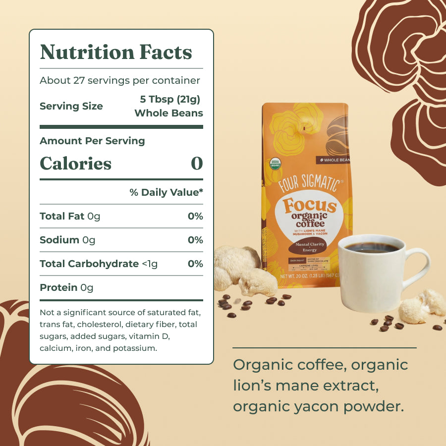 focus-whole-bean-coffee-dark-20oz-p8 focus-ground-20oz-whole-bean-ingredients.jpg
