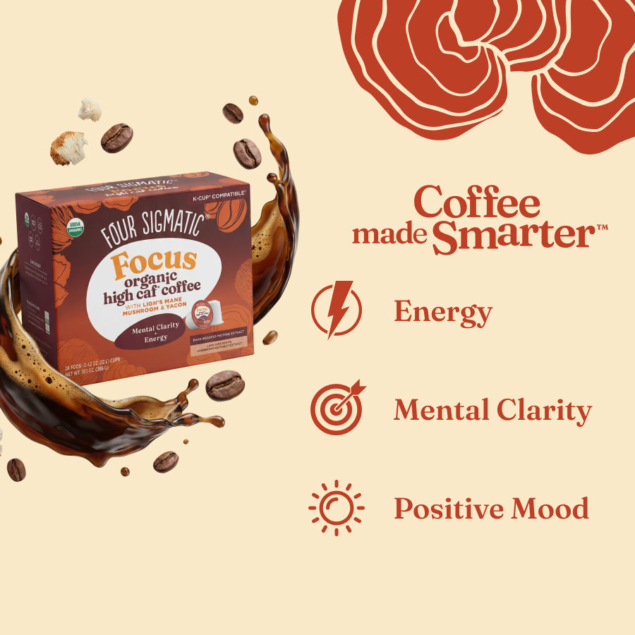 focus-high-caf-coffee-pods-24ct-a7 focus-kcups-bene.jpg