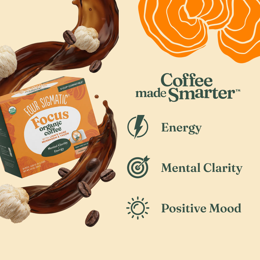focus-coffee-pods-24ct-m1 focus-kcups-bene_5cab2edf-f79e-4d03-84e1-6a132b3bc8d0.jpg