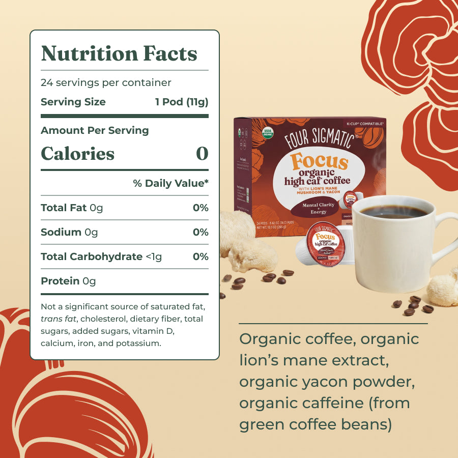 focus-high-caf-coffee-pods-24ct-a7 focus-kcups-ing.jpg