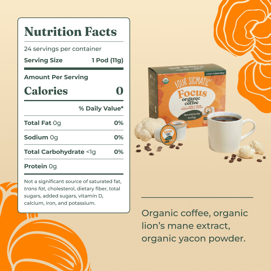 focus-coffee-pods-24ct-m1 focus-kcups-ing_f0f6f703-08ed-4ab3-89f4-96410d0b0e81.jpg
