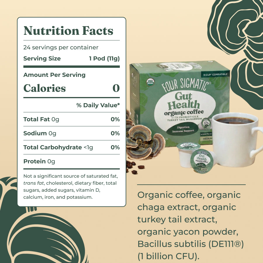 gut-health-coffee-pods-24ct-z4 gut-health-kcups-ing.jpg