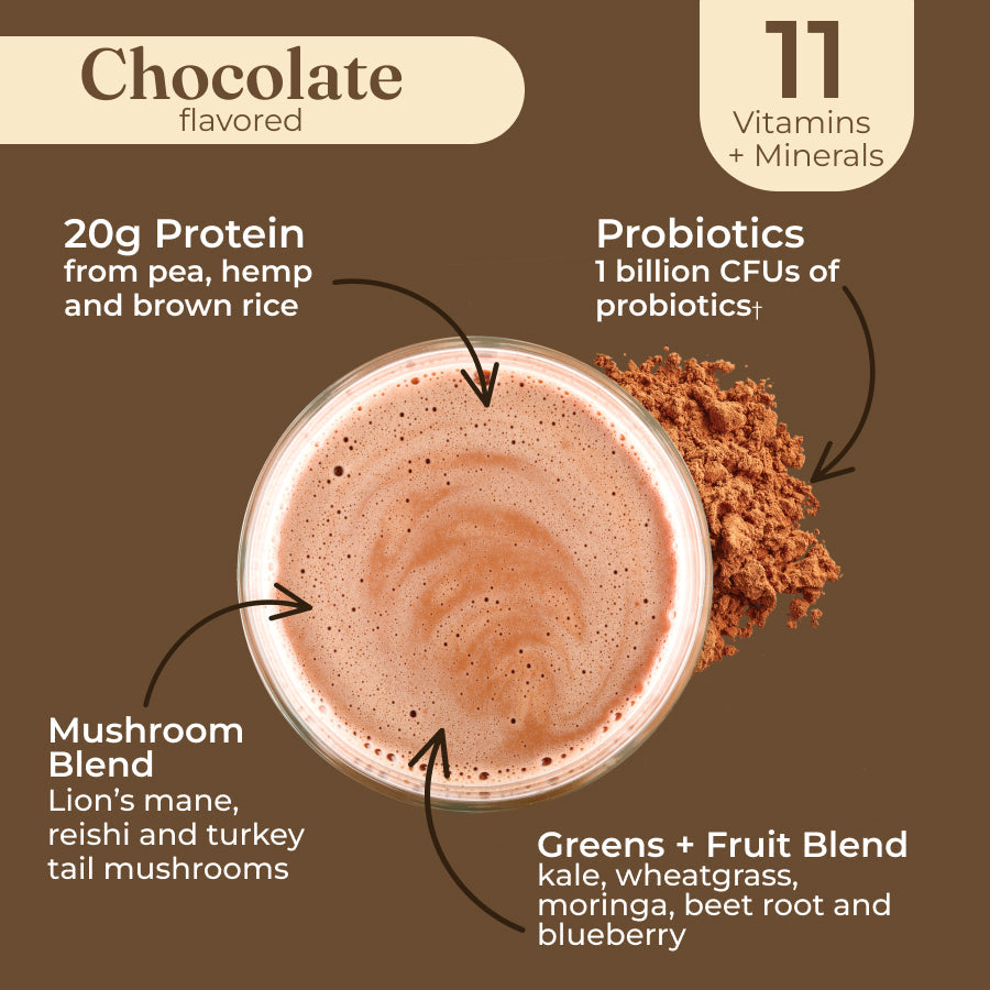 plant-based-protein-chocolate-a9 protein-chocolate-taste.jpg