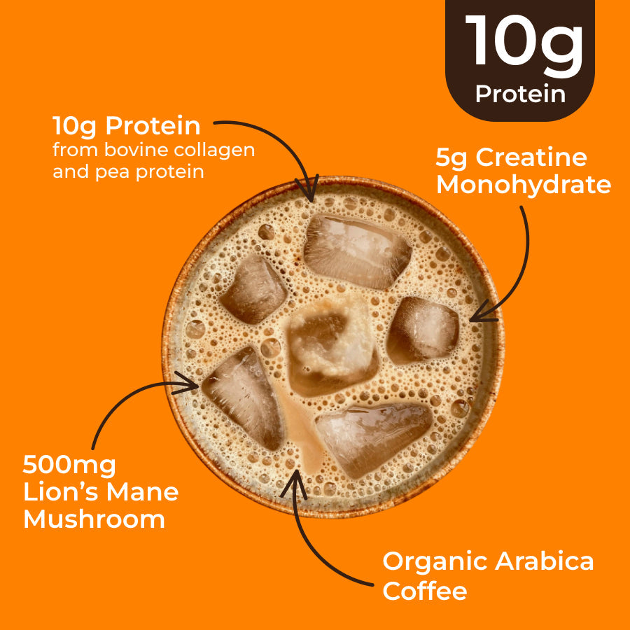 protein-coffee-q1 protein-coffee-ing.jpg