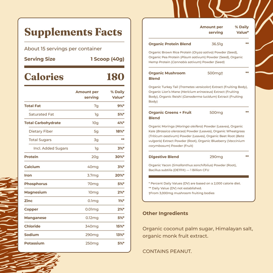plant-based-protein-peanut-butter-e2 protein-peanut-ing.jpg